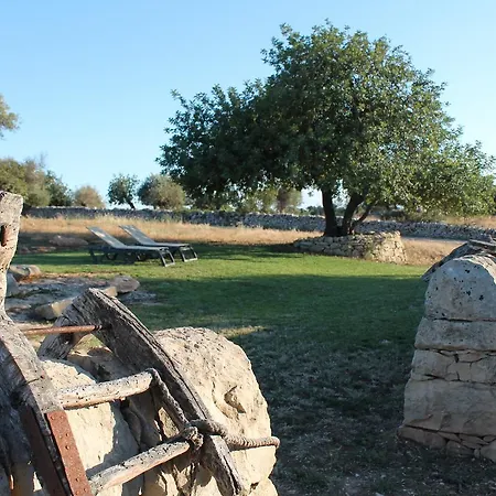 Country house Tenuta Zannafondo